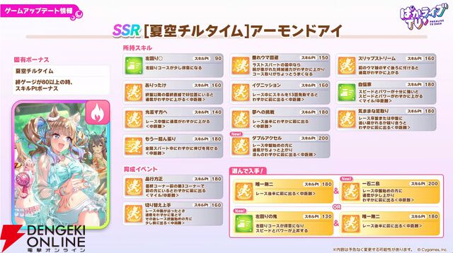 「ウマ娘 プリティーダービー」