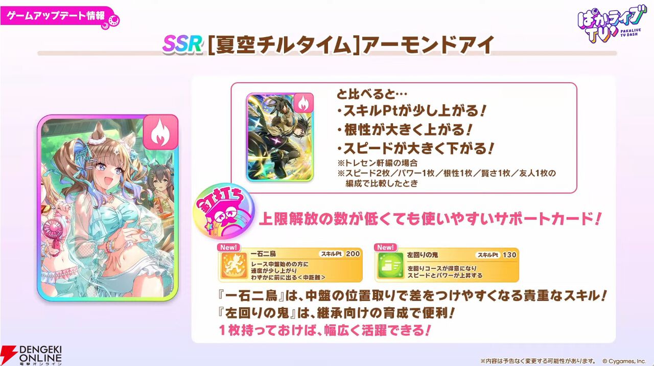 「ウマ娘 プリティーダービー」