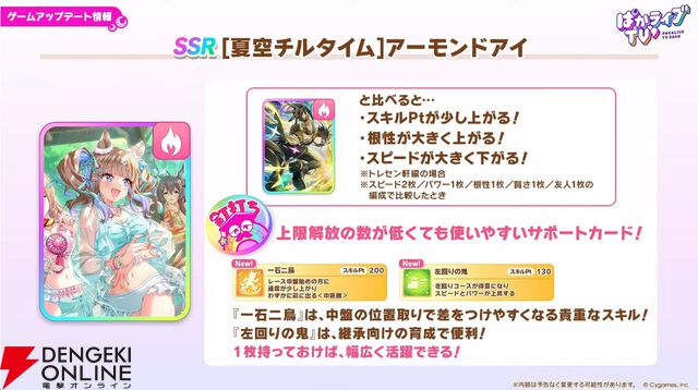 「ウマ娘 プリティーダービー」