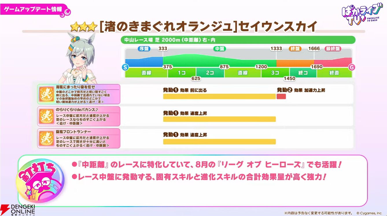 「ウマ娘 プリティーダービー」