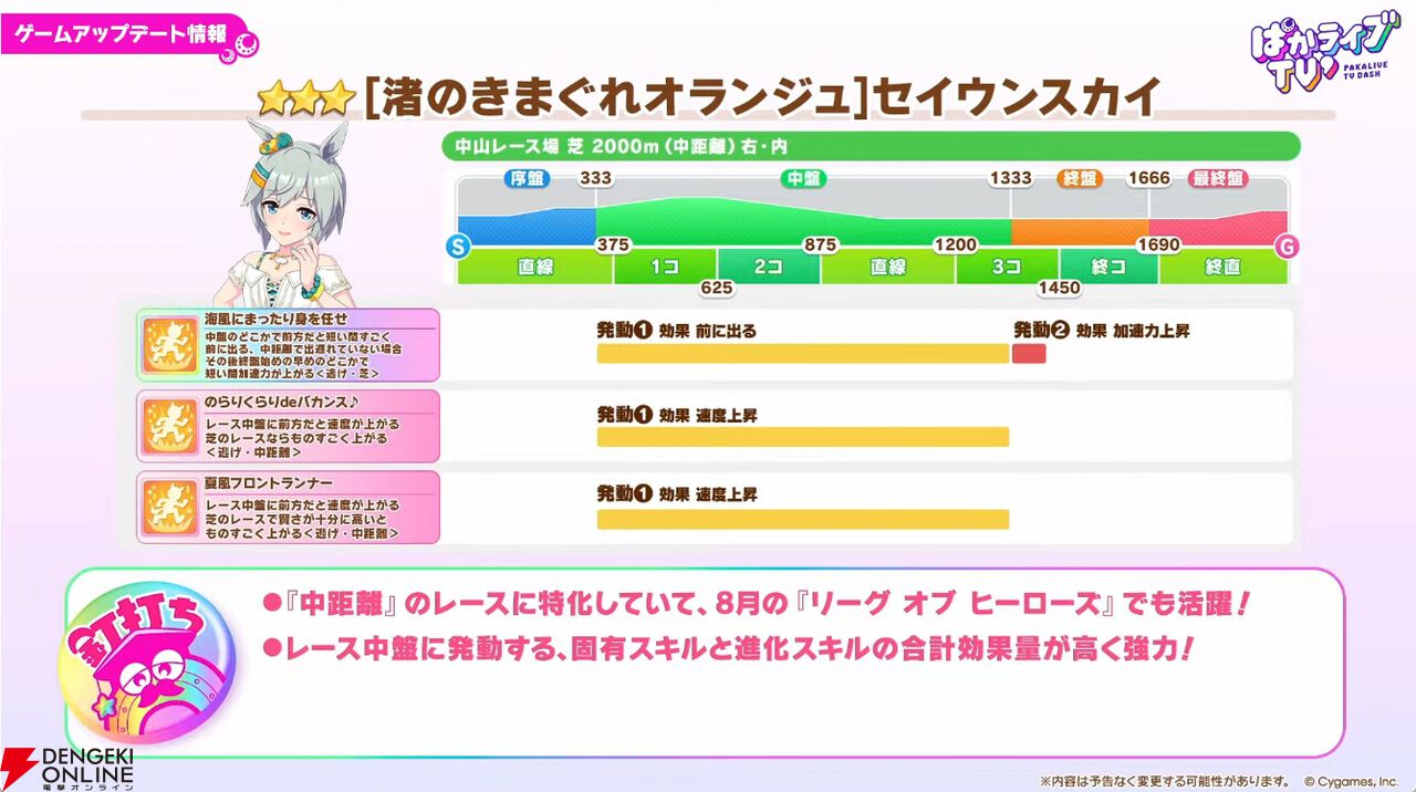 「ウマ娘 プリティーダービー」