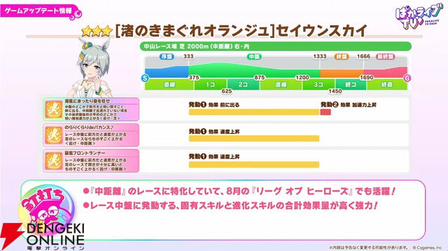 「ウマ娘 プリティーダービー」