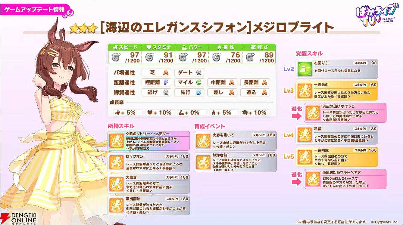 「ウマ娘 プリティーダービー」