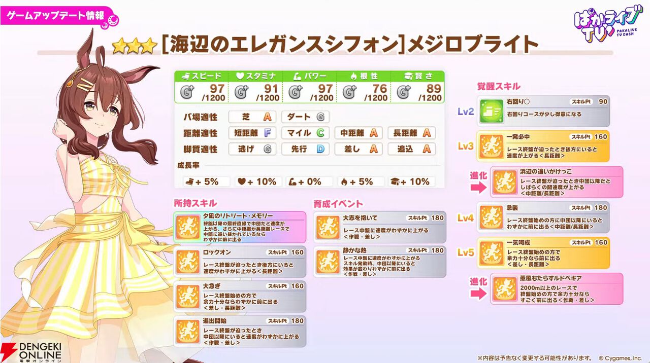 「ウマ娘 プリティーダービー」