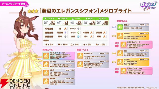 「ウマ娘 プリティーダービー」
