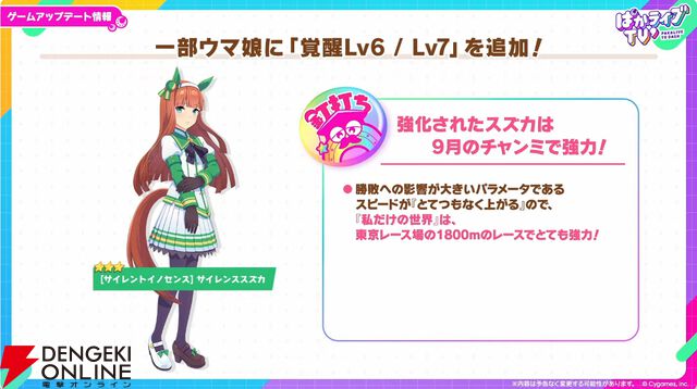 「ウマ娘 プリティーダービー」