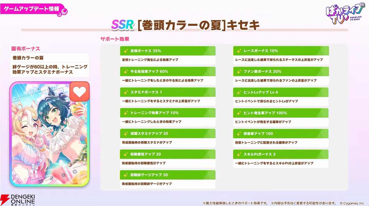 「ウマ娘 プリティーダービー」