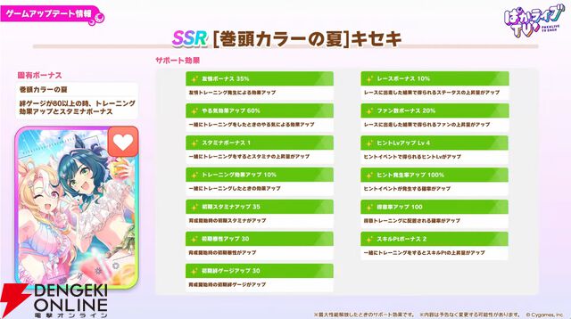 「ウマ娘 プリティーダービー」