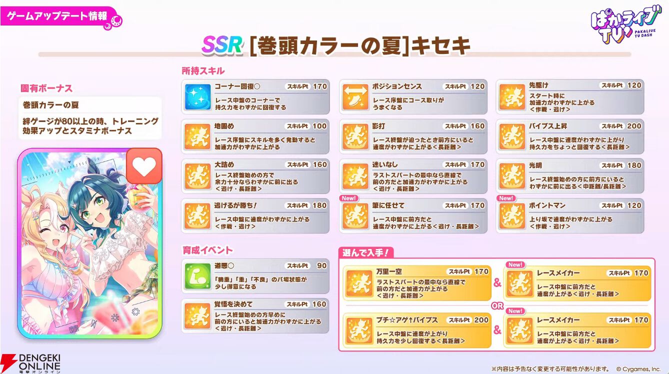「ウマ娘 プリティーダービー」