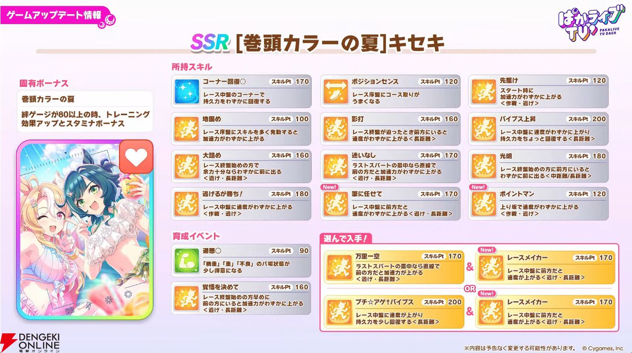 「ウマ娘 プリティーダービー」