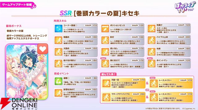 「ウマ娘 プリティーダービー」