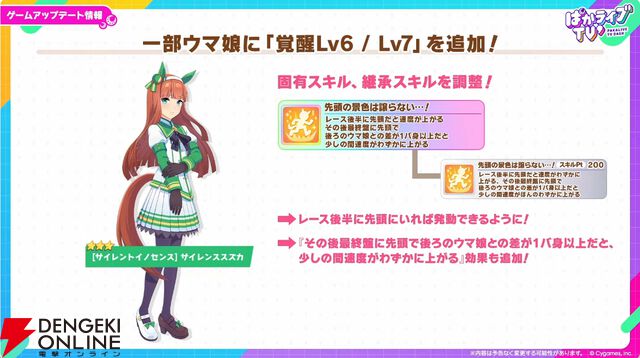「ウマ娘 プリティーダービー」