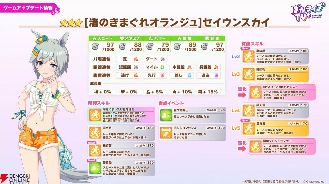 ウマ娘】水着セイウンスカイ＆メジロブライトが登場！ サポカはキセキ