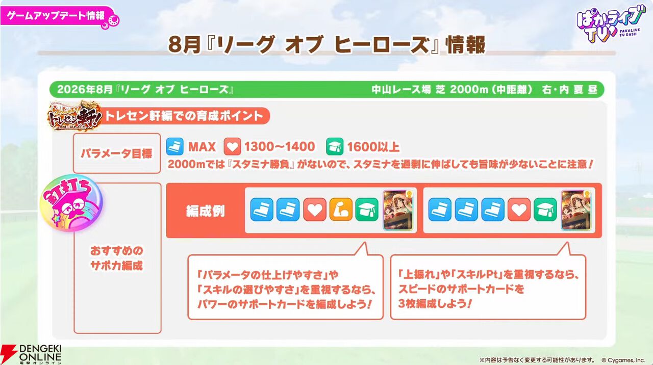 「ウマ娘 プリティーダービー」