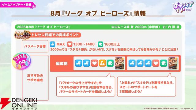 「ウマ娘 プリティーダービー」