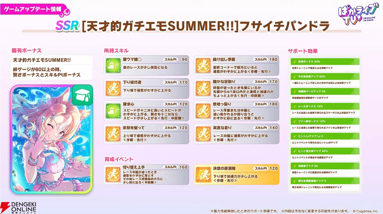 「ウマ娘 プリティーダービー」