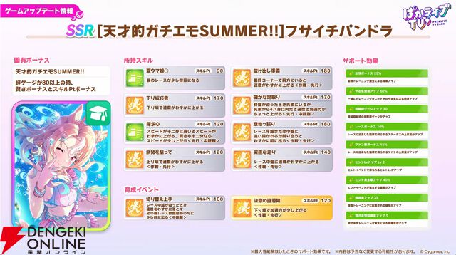 「ウマ娘 プリティーダービー」