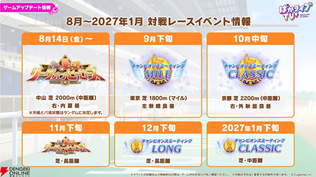 「ウマ娘 プリティーダービー」