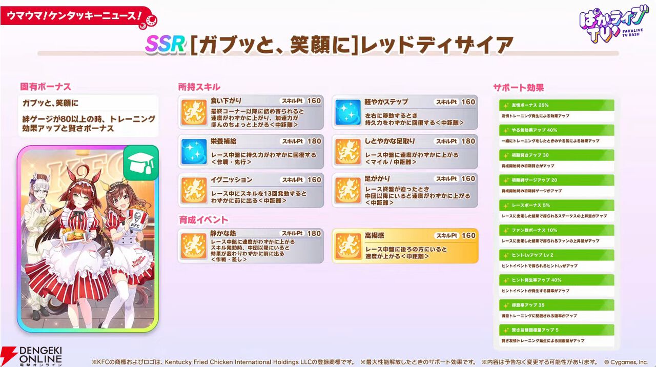 「ウマ娘 プリティーダービー」