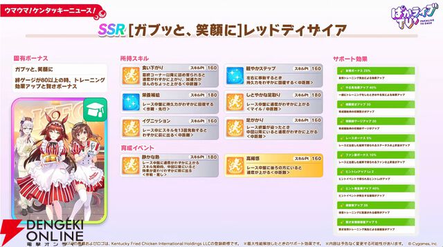 「ウマ娘 プリティーダービー」