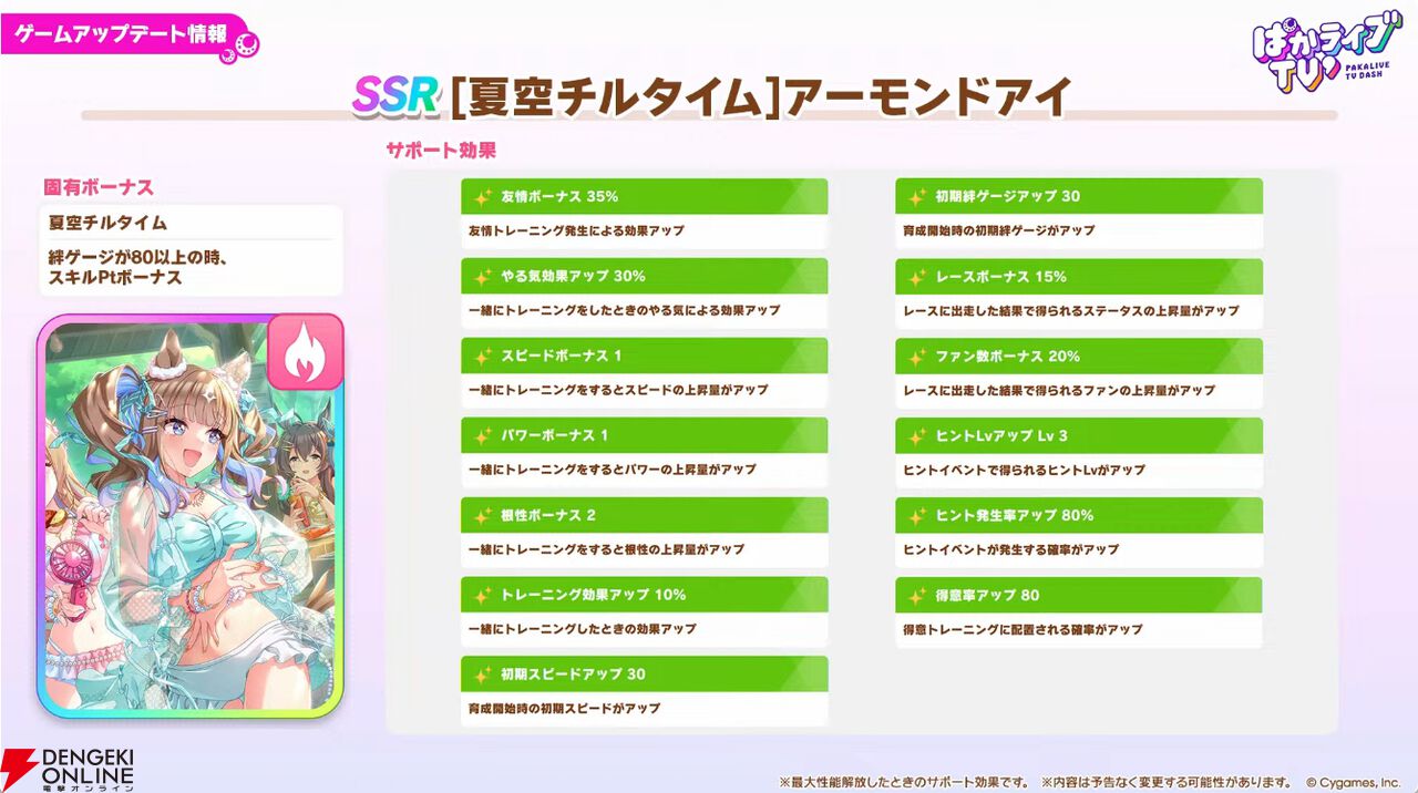 「ウマ娘 プリティーダービー」