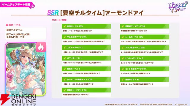 「ウマ娘 プリティーダービー」