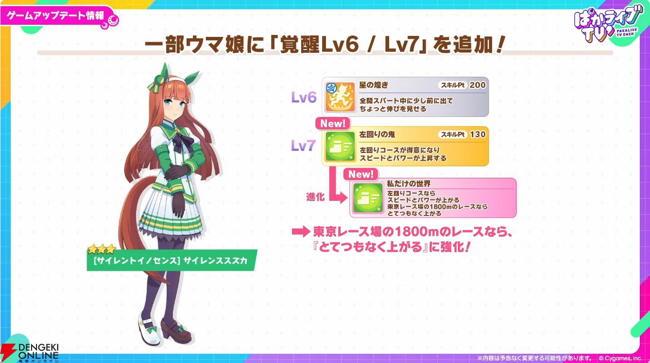 ウマ娘】水着セイウンスカイ＆メジロブライトが登場！ サポカはキセキ