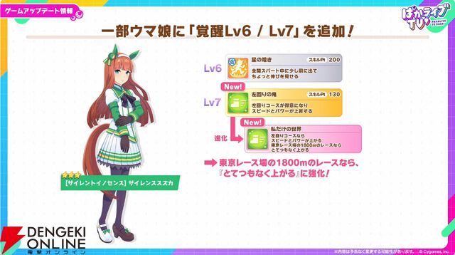 「ウマ娘 プリティーダービー」