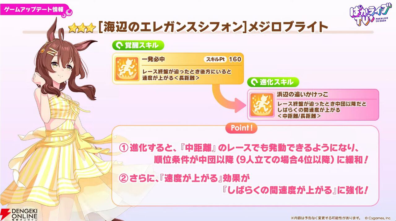 「ウマ娘 プリティーダービー」