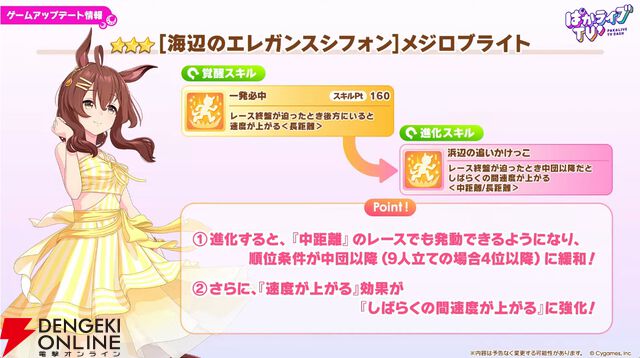 「ウマ娘 プリティーダービー」