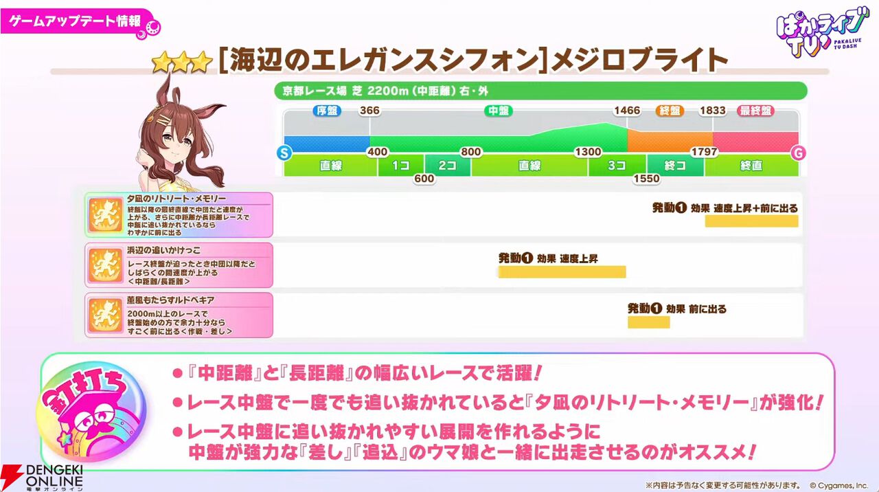 「ウマ娘 プリティーダービー」