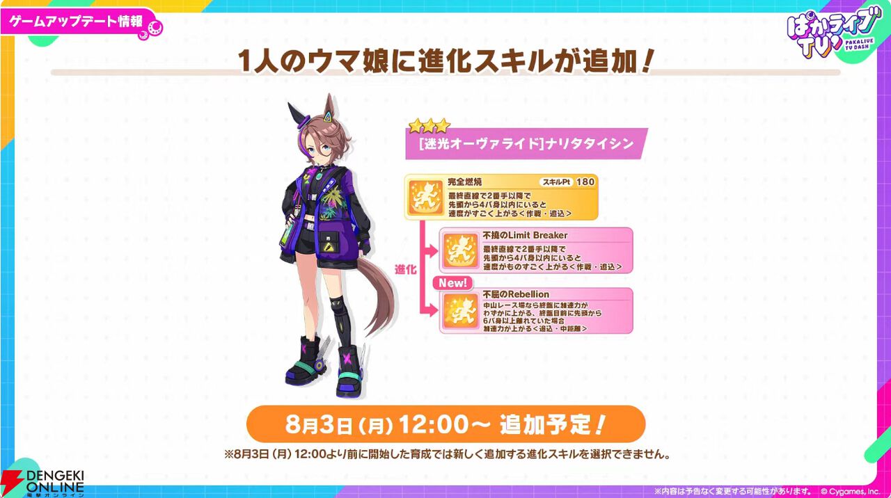 「ウマ娘 プリティーダービー」