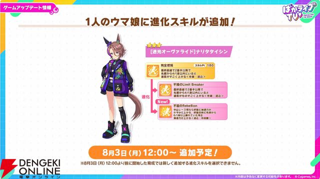 「ウマ娘 プリティーダービー」
