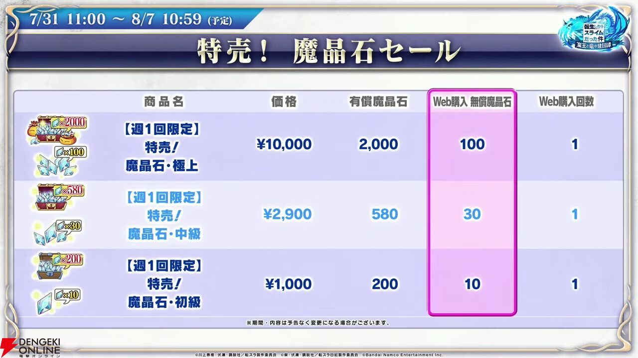 『転スラ まおりゅう』7/29新情報まとめ。エスプリが7/31に初実装。“悪魔三人娘”カレラ、ウルティマ、テスタロッサのイベントも開催、町にも登場