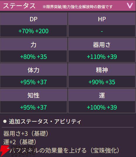 【ヘブバン攻略】SSレゾナンス成瀬ヒカリ（泰然たる狩人）は新元素・虚属性のブレイカー。“没入”で攻撃スキル属性を雷・光・闇のどれかに変更できる！【日記#277】