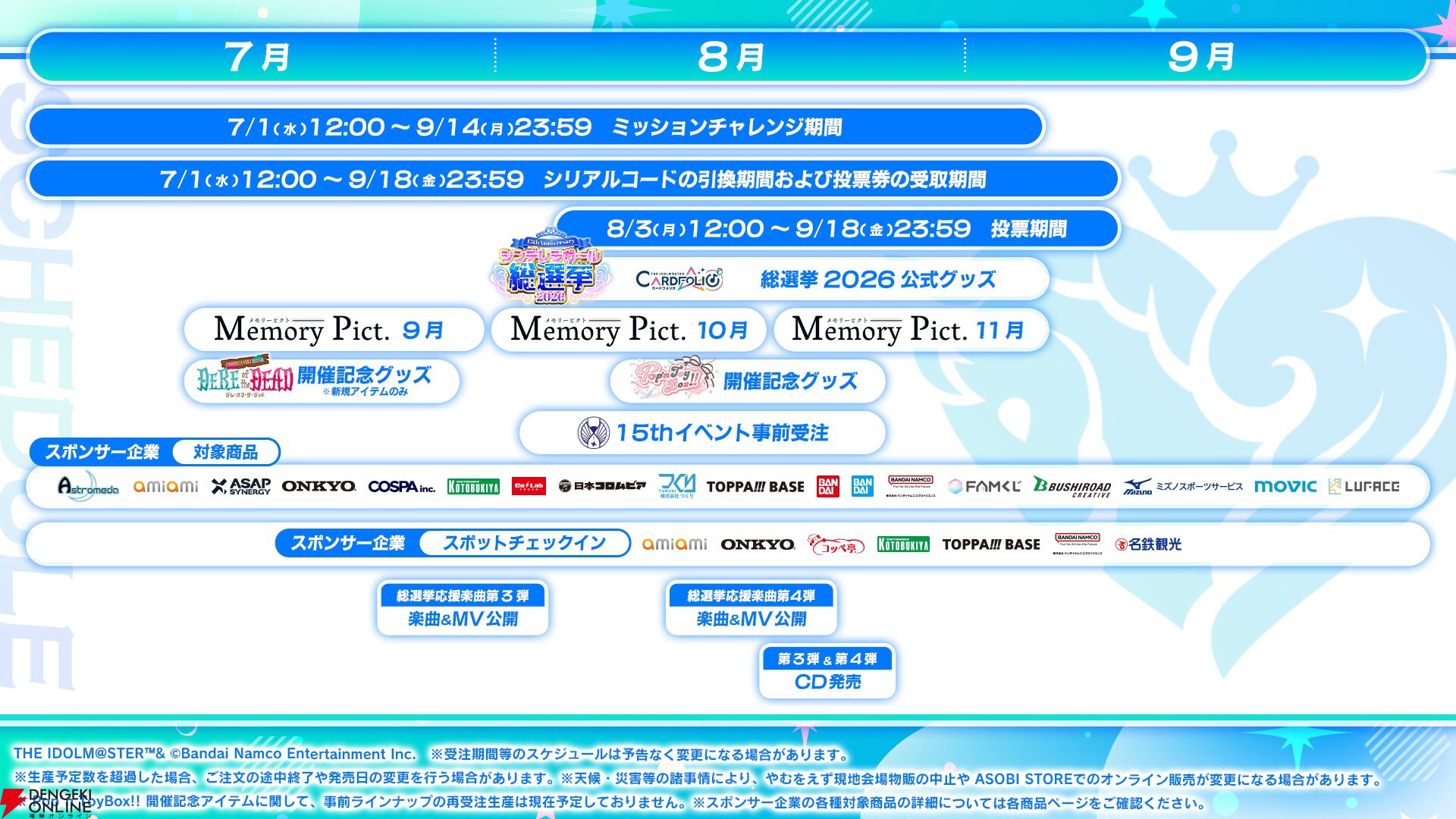 『アイドルマスター シンデレラガールズ（デレマス）』シンデレラガール総選挙2026