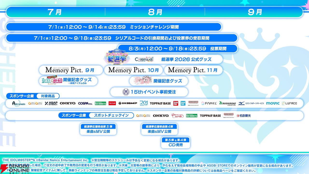 『アイドルマスター シンデレラガールズ（デレマス）』シンデレラガール総選挙2026