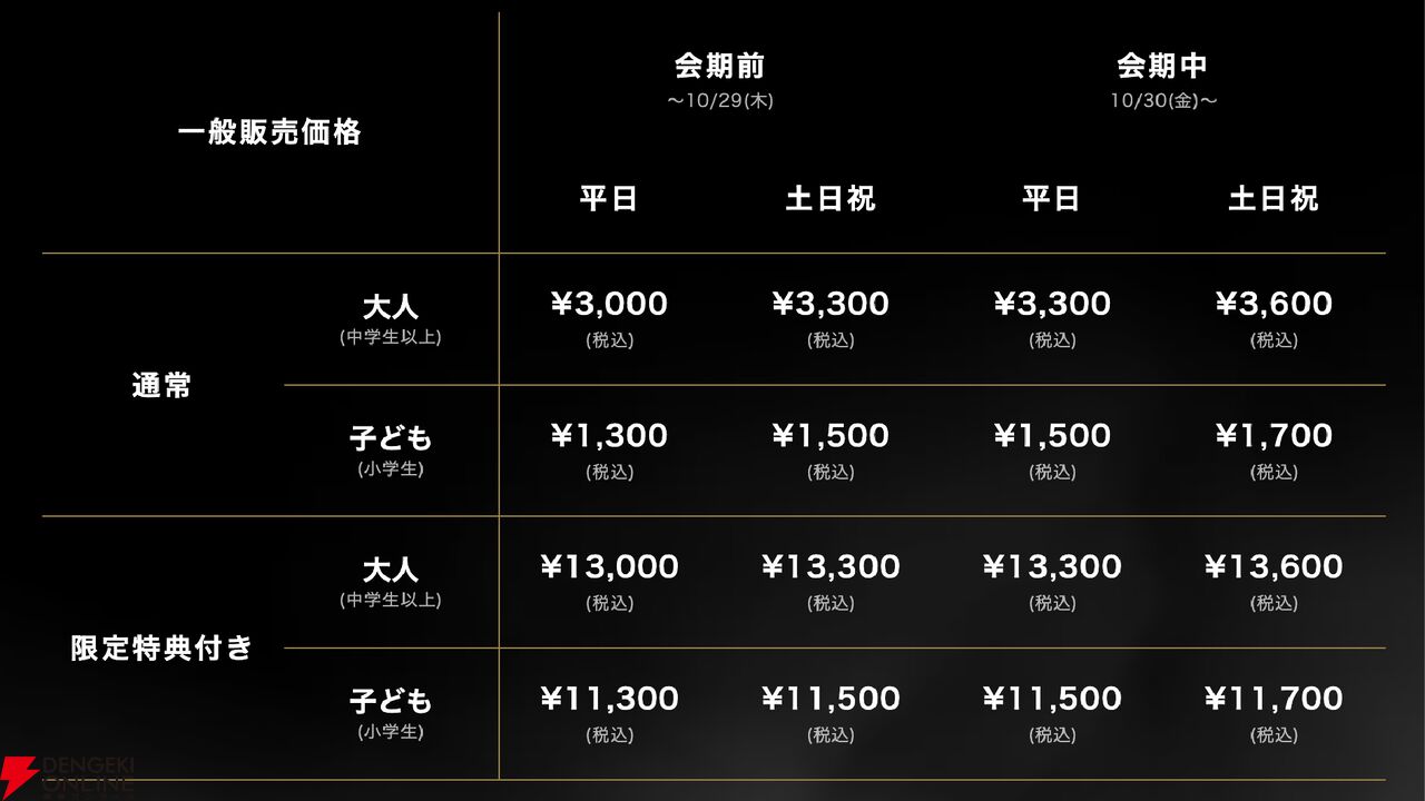 【バイオハザード】30周年展の会場マップ公開。レオンの等身大フィギュアや限定ピンズ付きチケットも