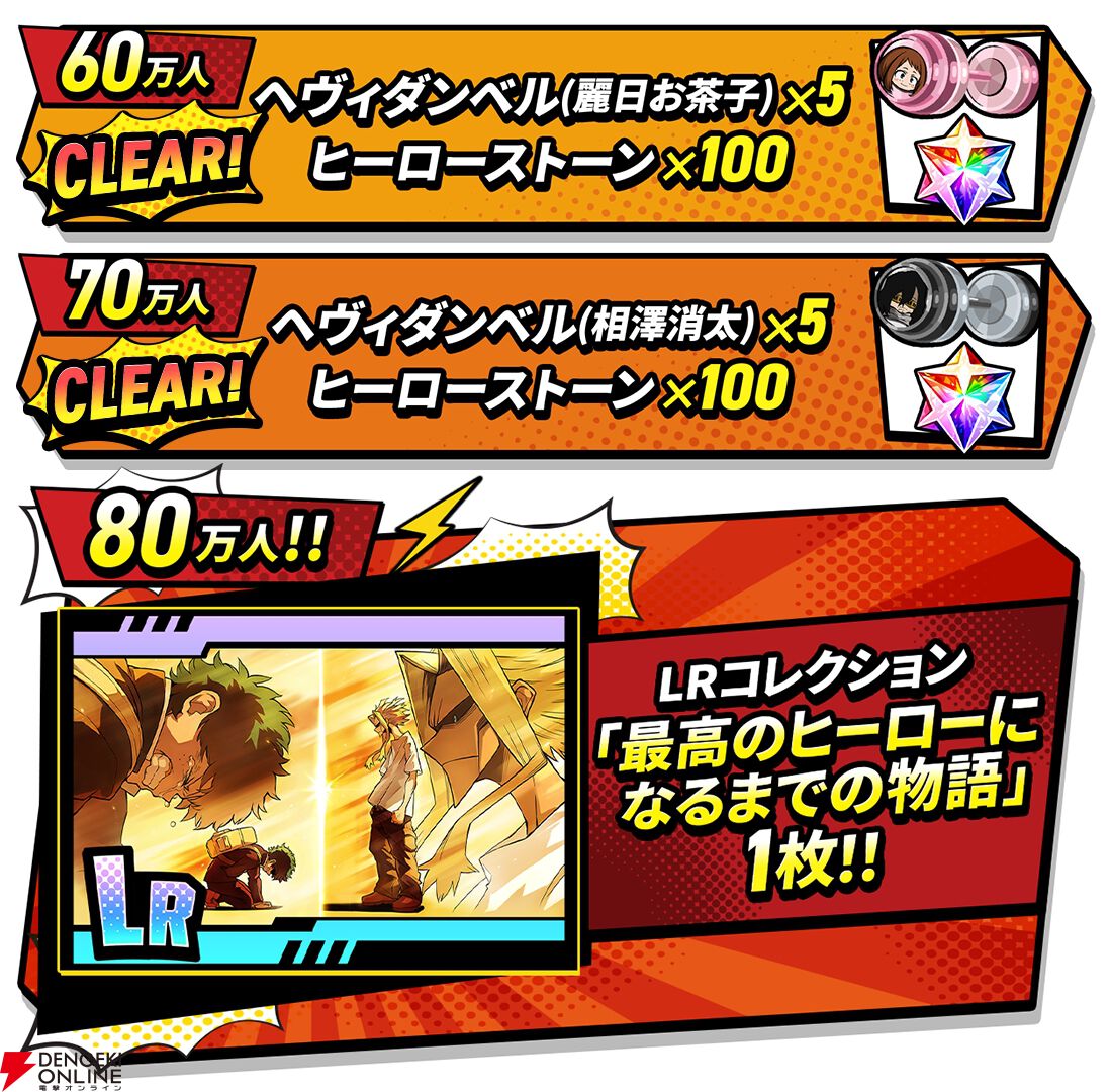 『僕のヒーローアカデミア UNITED SURVIVAL（ヒロサバ）』
