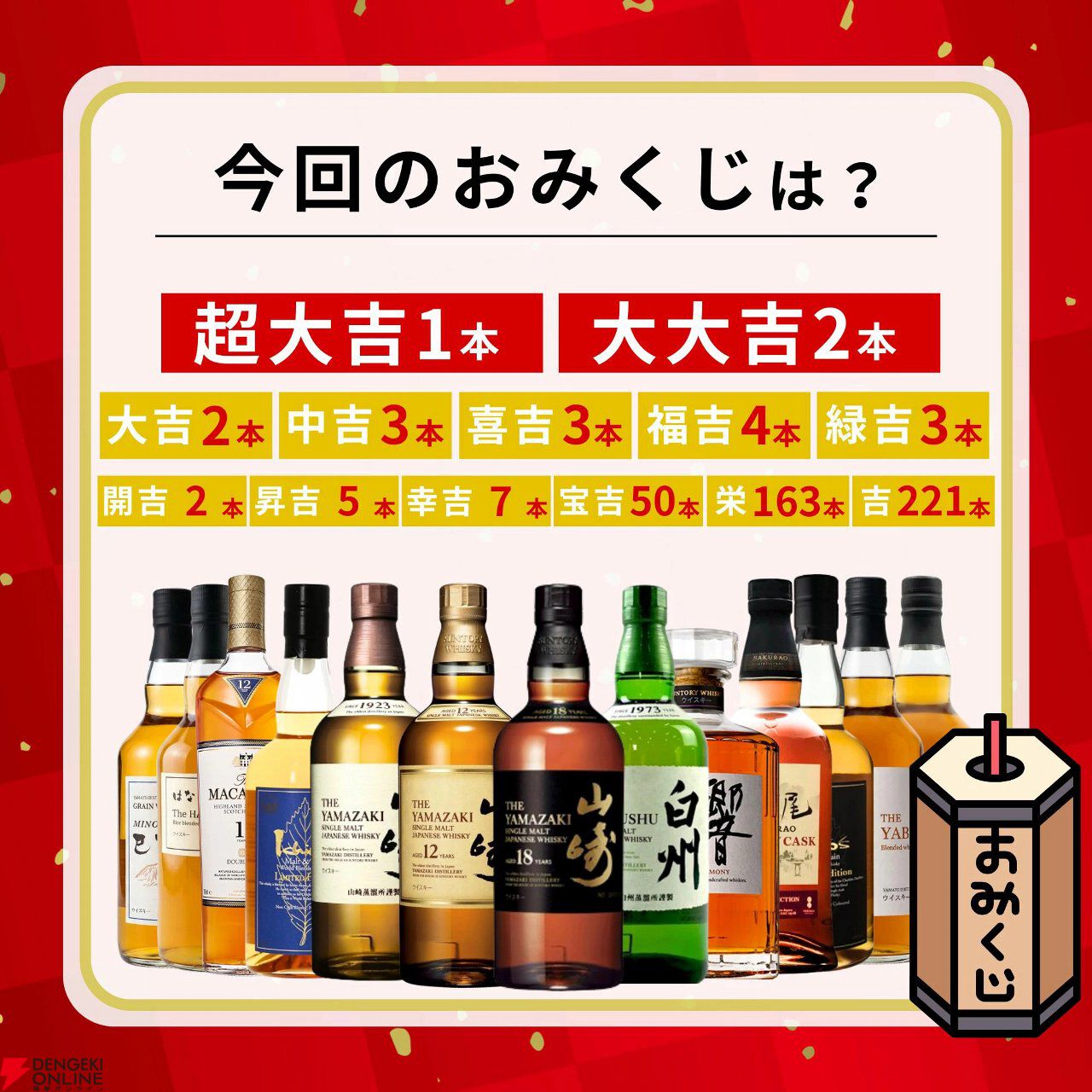 3,980円＋送料で山崎18年、白州NV、響JHなどを狙えるウイスキーくじが販売開始