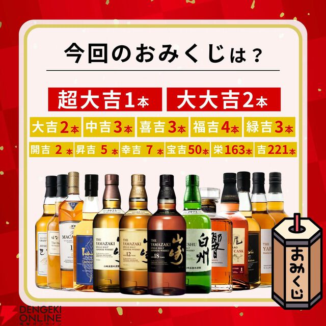 3,980円＋送料で山崎18年、白州NV、響JHなどを狙えるウイスキーくじが販売開始