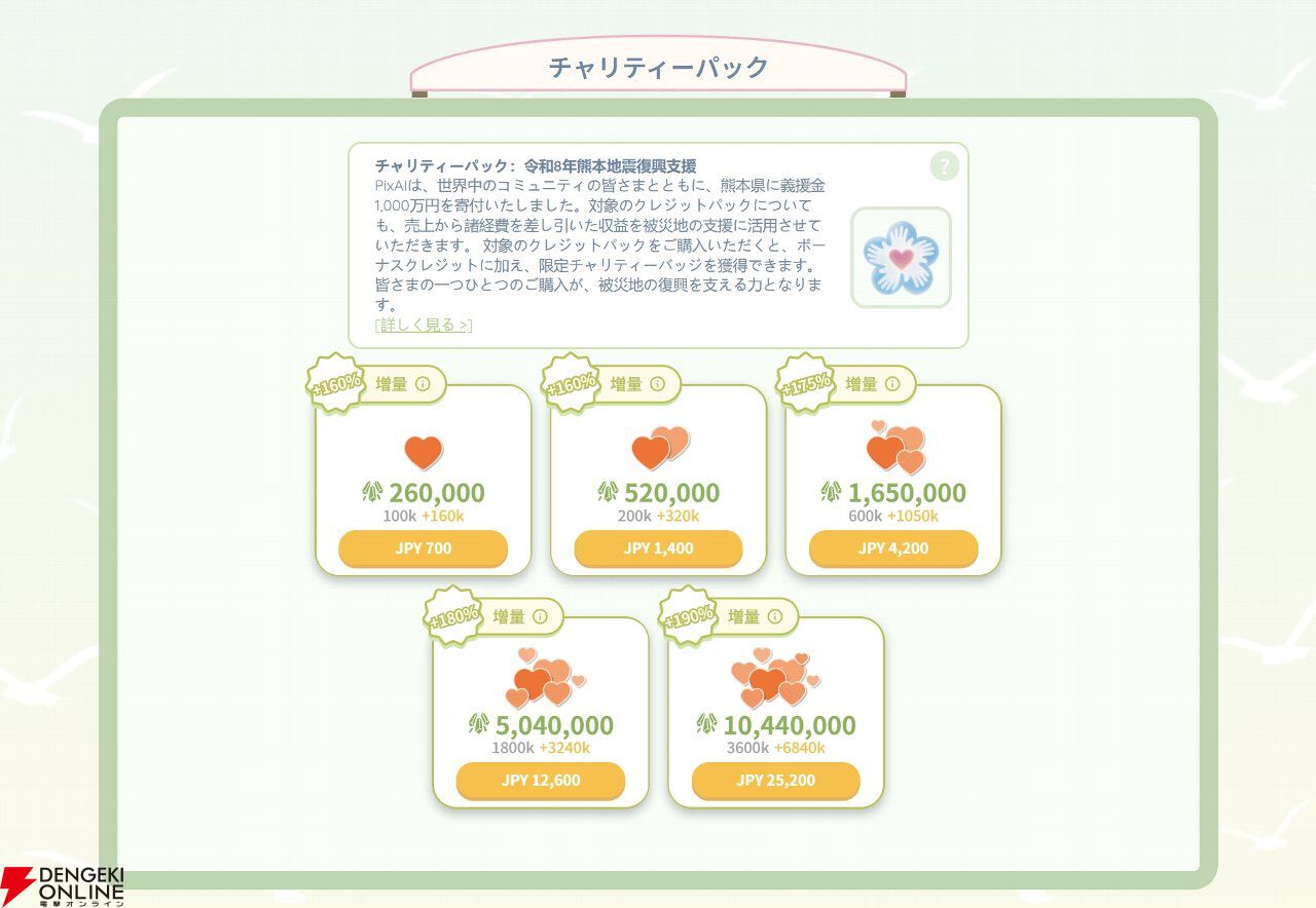 【PixAI】熊本県に義援金1,000万円を寄付。令和8年熊本地震の被災地域支援として