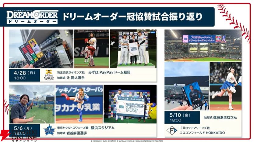 ドリームオーダー ドアラ タイムカード