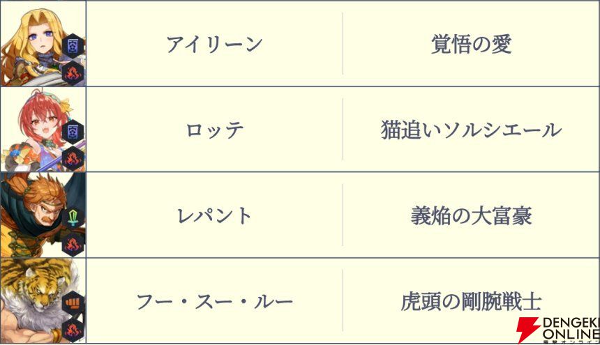 『幻想水滸伝 STAR LEAP（幻水SP／スターリープ）』