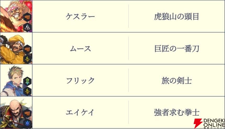 『幻想水滸伝 STAR LEAP（幻水SP／スターリープ）』