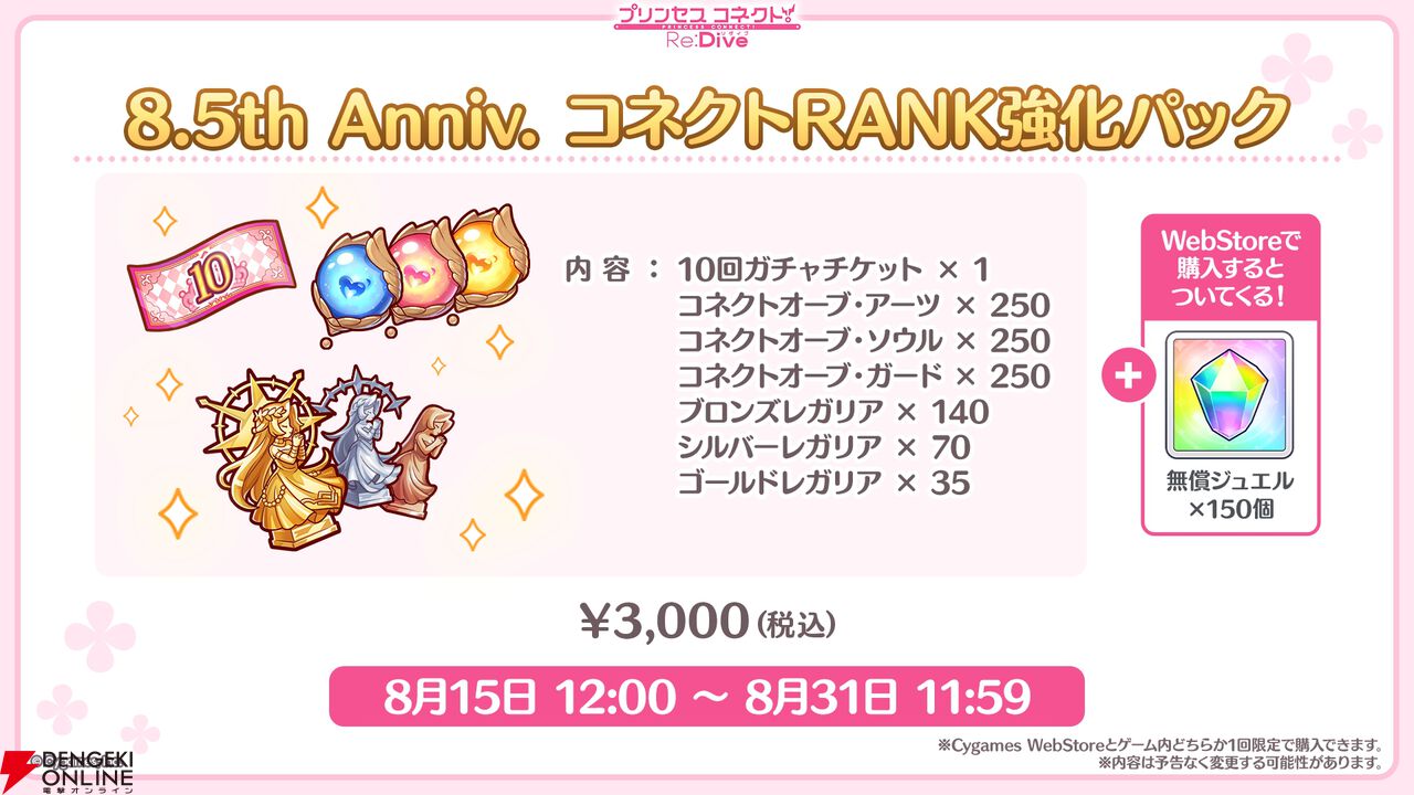 『プリンセスコネクト!Re:Dive(プリコネR)』×『ウマ娘』コラボ