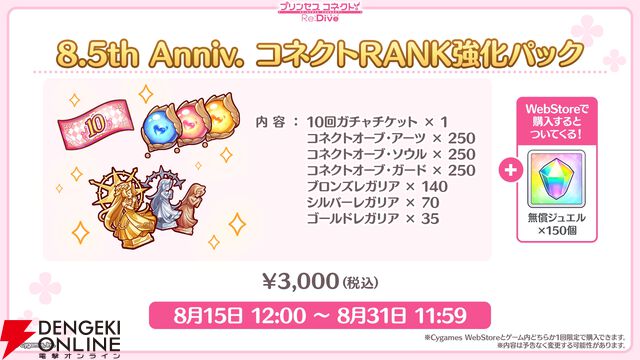 『プリンセスコネクト！Re:Dive（プリコネR）』×『ウマ娘』コラボ