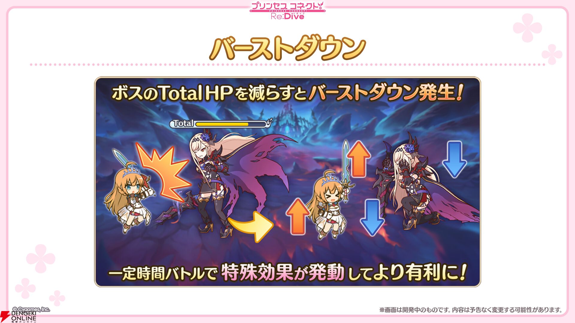 『プリンセスコネクト！Re:Dive（プリコネR）』×『ウマ娘』コラボ