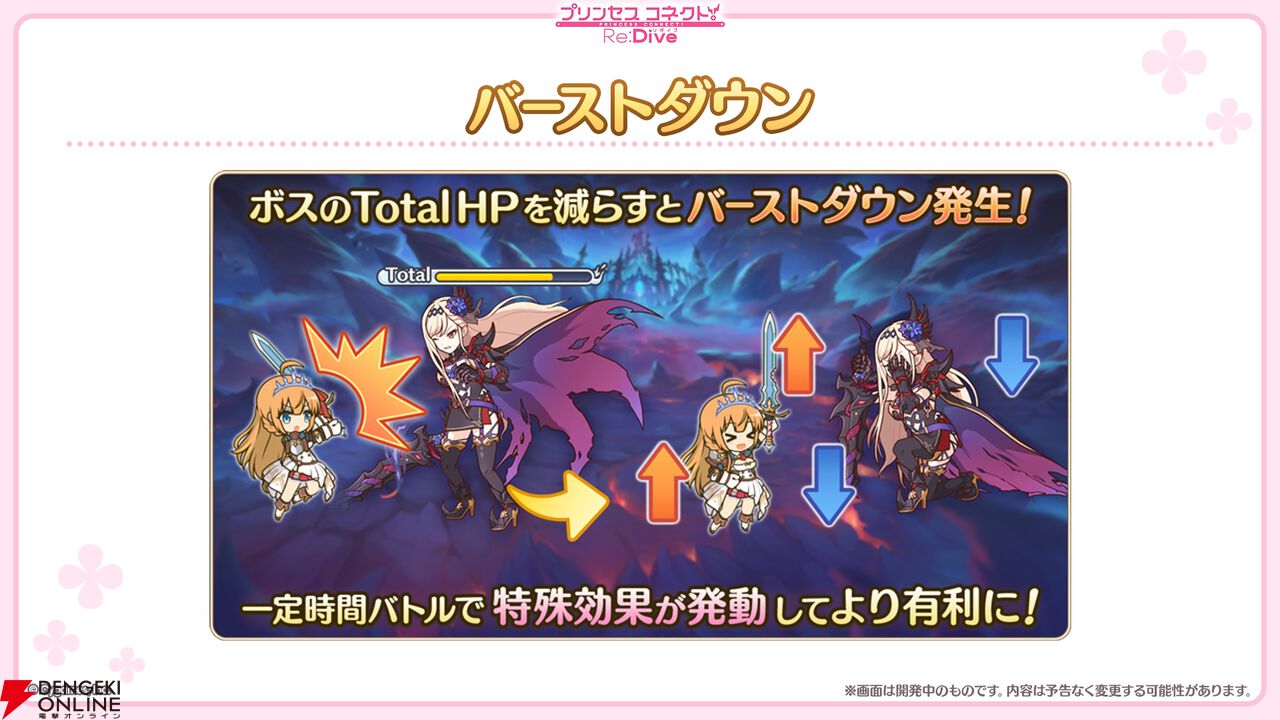 『プリンセスコネクト!Re:Dive(プリコネR)』×『ウマ娘』コラボ