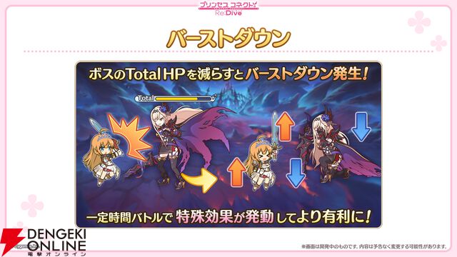 『プリンセスコネクト！Re:Dive（プリコネR）』×『ウマ娘』コラボ